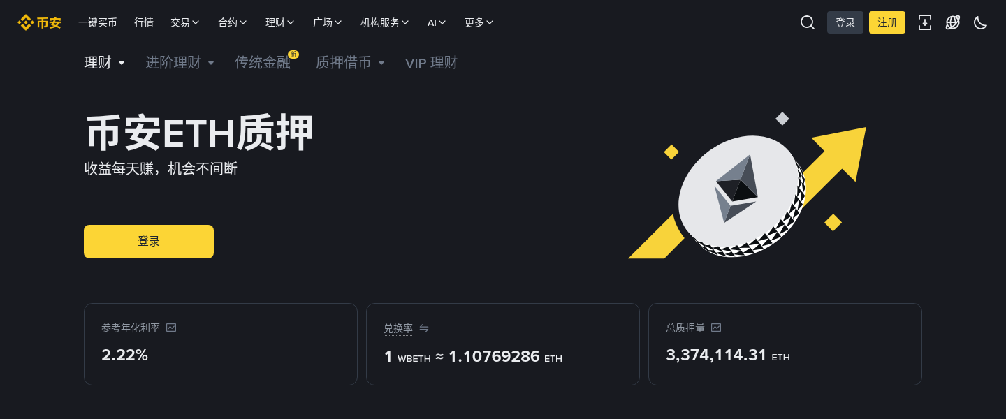 币安 ETH 质押怎么做:WBETH 申购、兑换率与赎回-程序旅途