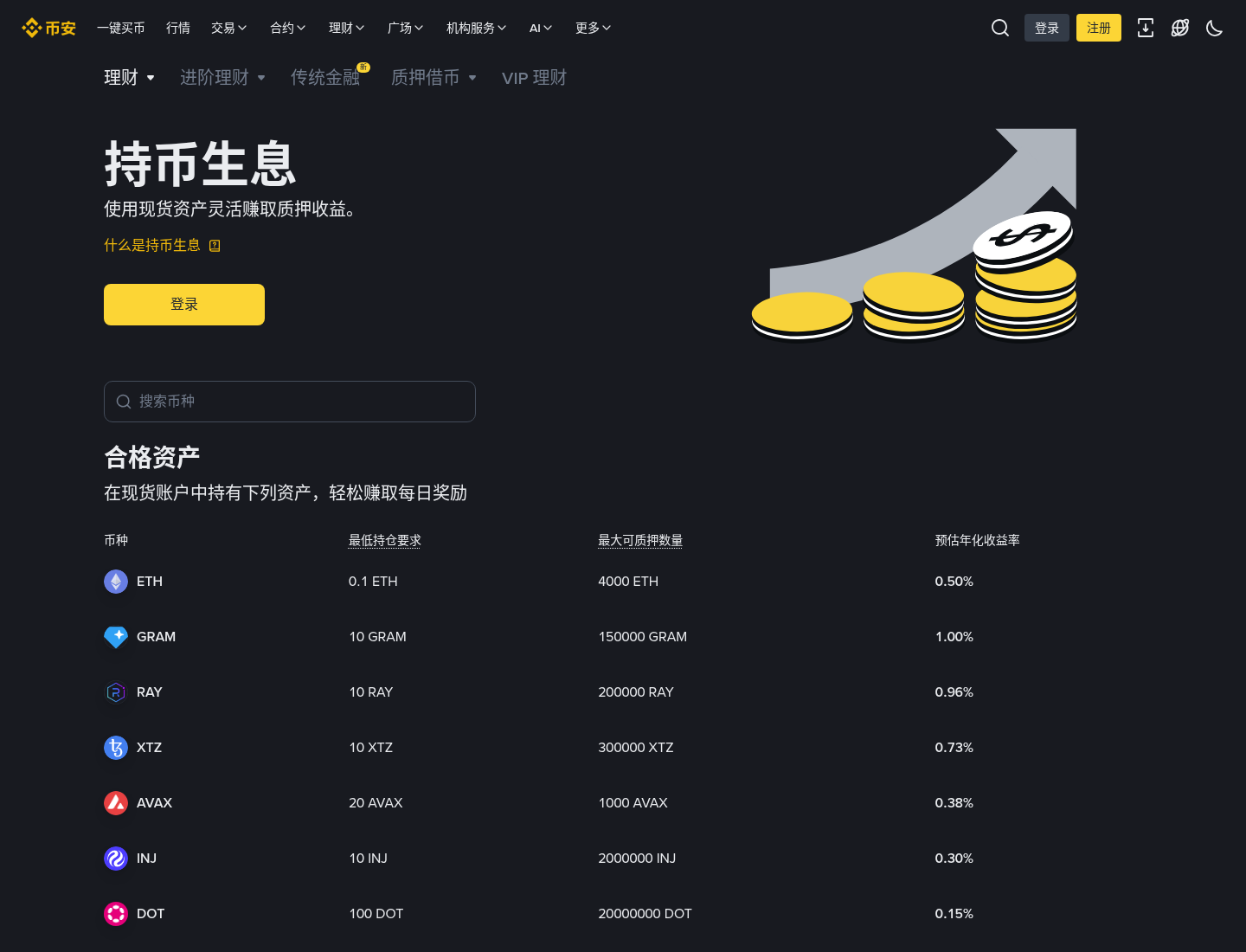 币安软质押怎么开:现货余额自动赚币与退出-程序旅途