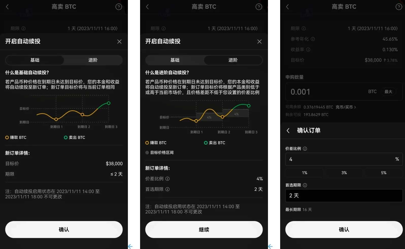 欧易双币赢怎么买:高卖低买、目标价与提前赎回规则-程序旅途