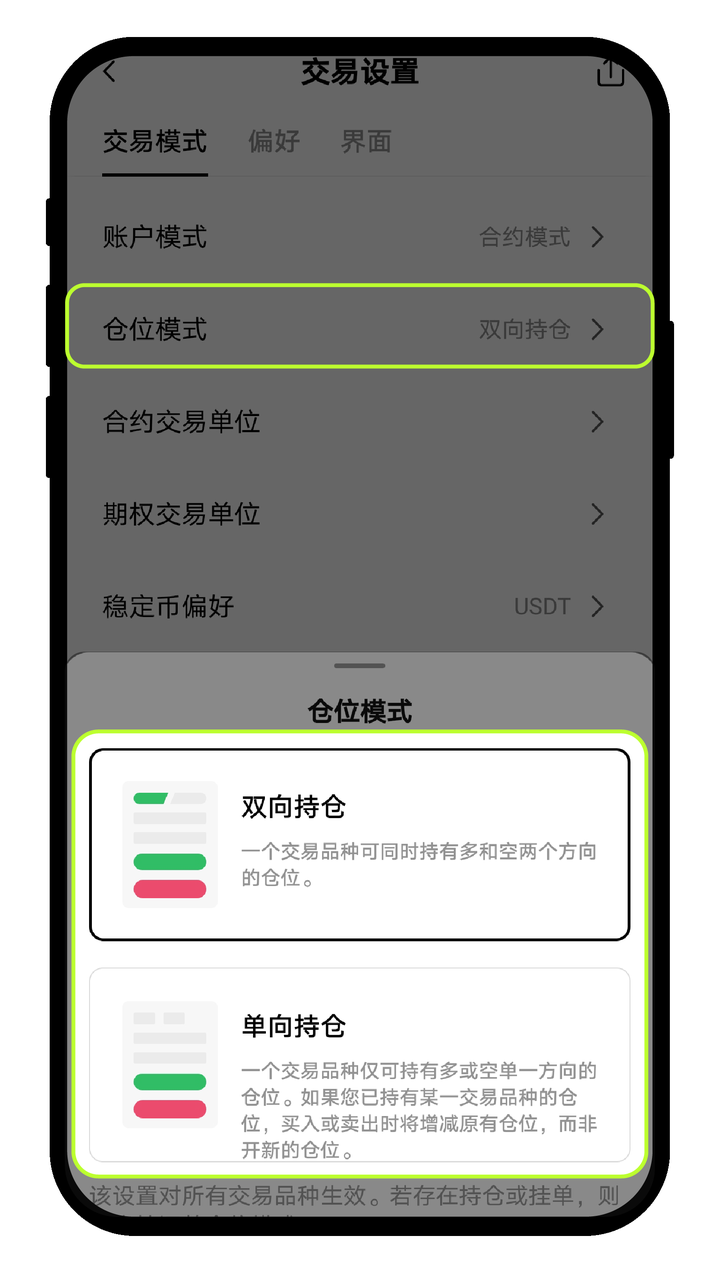 欧易账户模式怎么切:现货、合约与跨币种/组合保证金差在哪-程序旅途