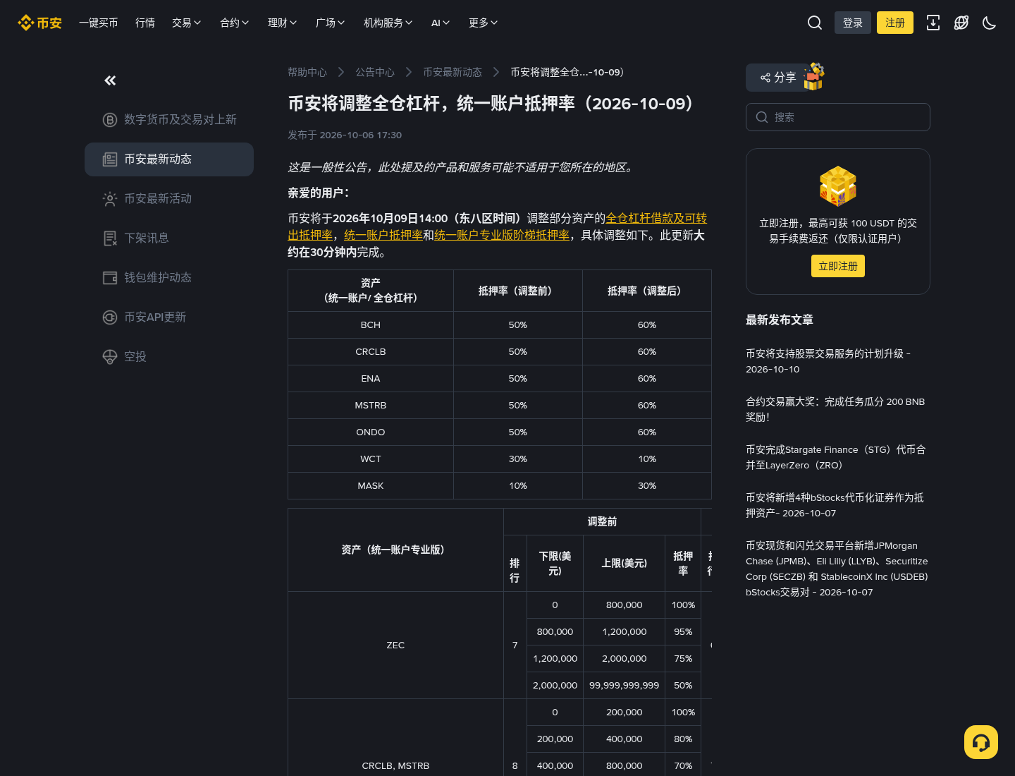 币安 10-09 抵押率调整怎么核对:BCH/ENA/WCT 与 uniMMR-程序旅途