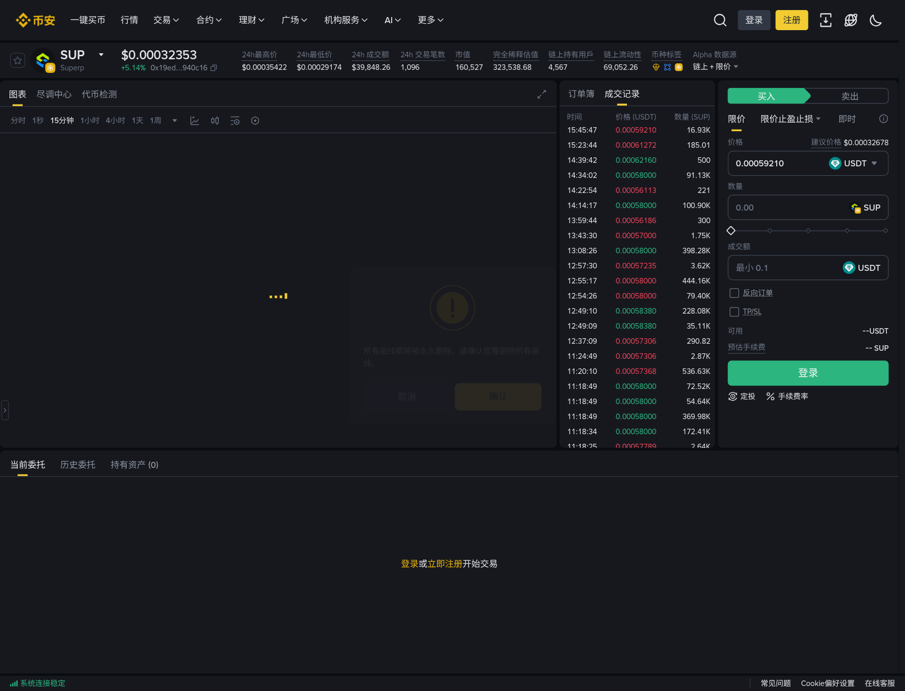 币安 Alpha 移除 SUP/CUDIS 等后怎么核对:仍可卖出与提现入口-程序旅途