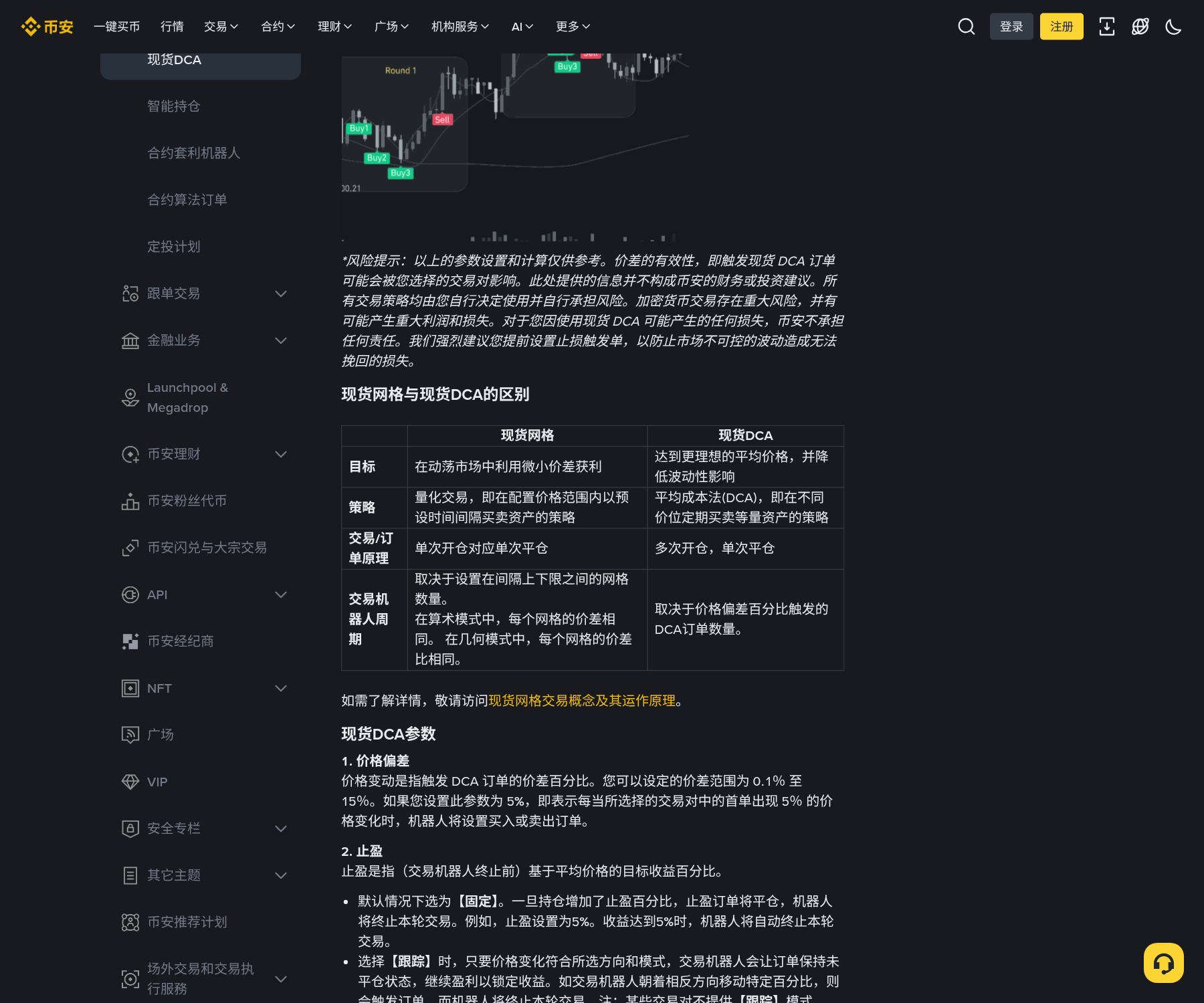 币安现货 DCA 机器人怎么开:参数、投入与和自动投资差在哪-程序旅途