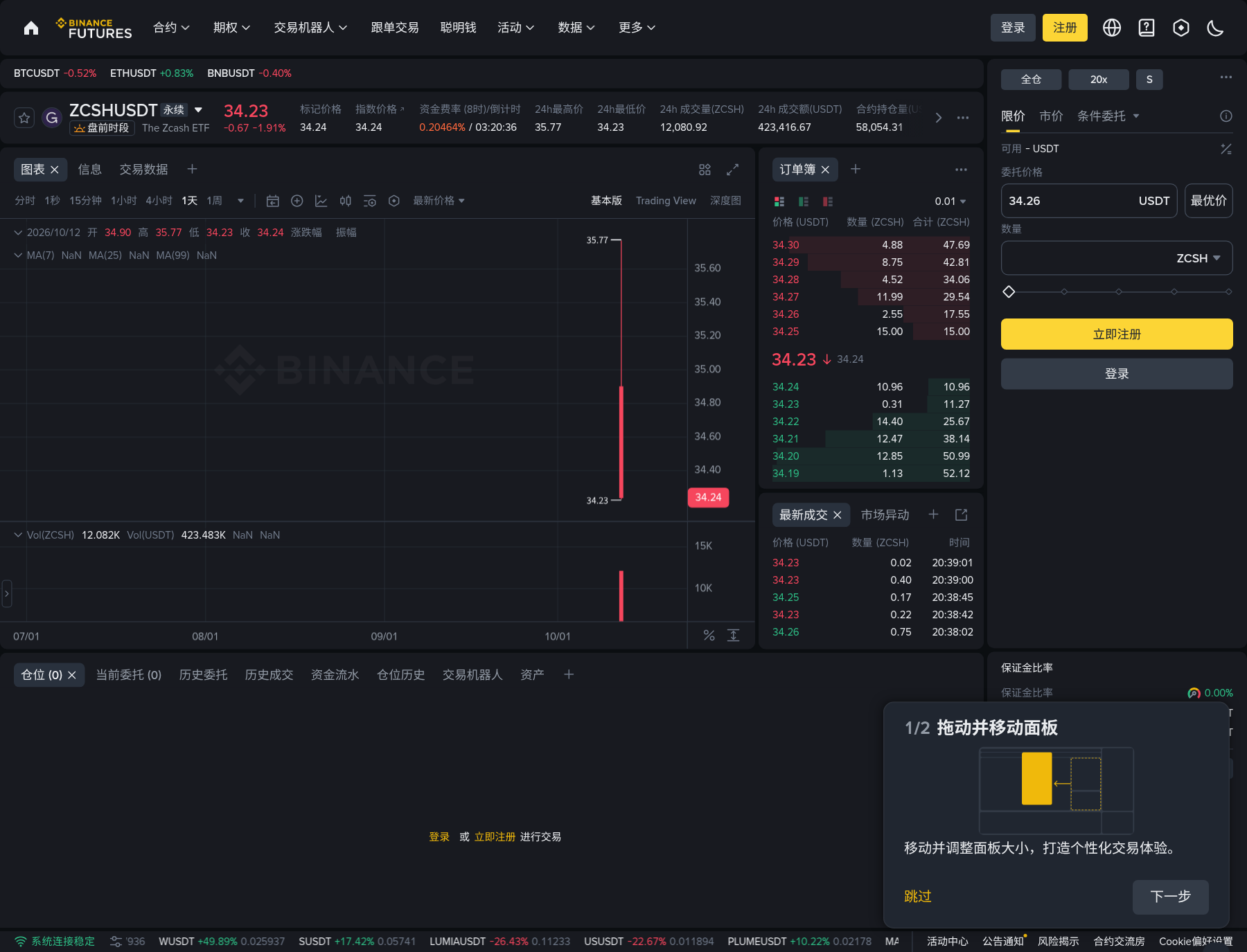 币安 2026-10-12 新上 TradFi U 本位永续 ZCSH/MSTU/SNPS/RDW 怎么核对:开盘时间、杠杆与和 bStocks 差在哪-程序旅途
