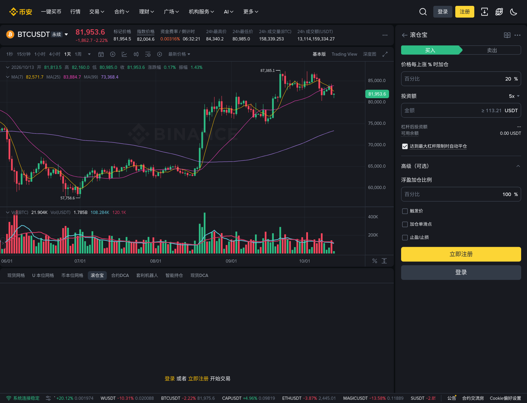 币安滚仓宝怎么开:浮盈加仓、杠杆,和合约网格差在哪-程序旅途