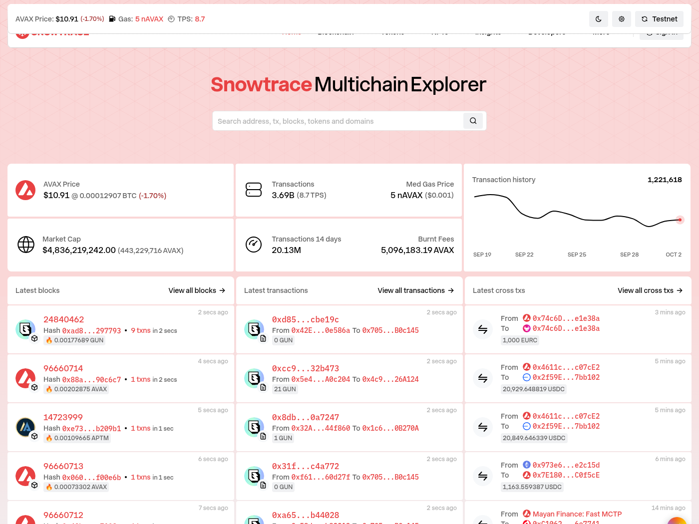 Avalanche C-Chain 怎么运作:子网与 gas 字段-程序旅途