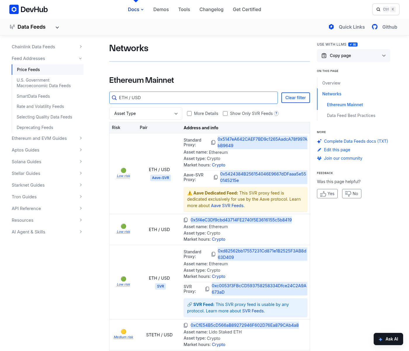 预言机是什么:Chainlink 喂价在浏览器怎么核对-程序旅途