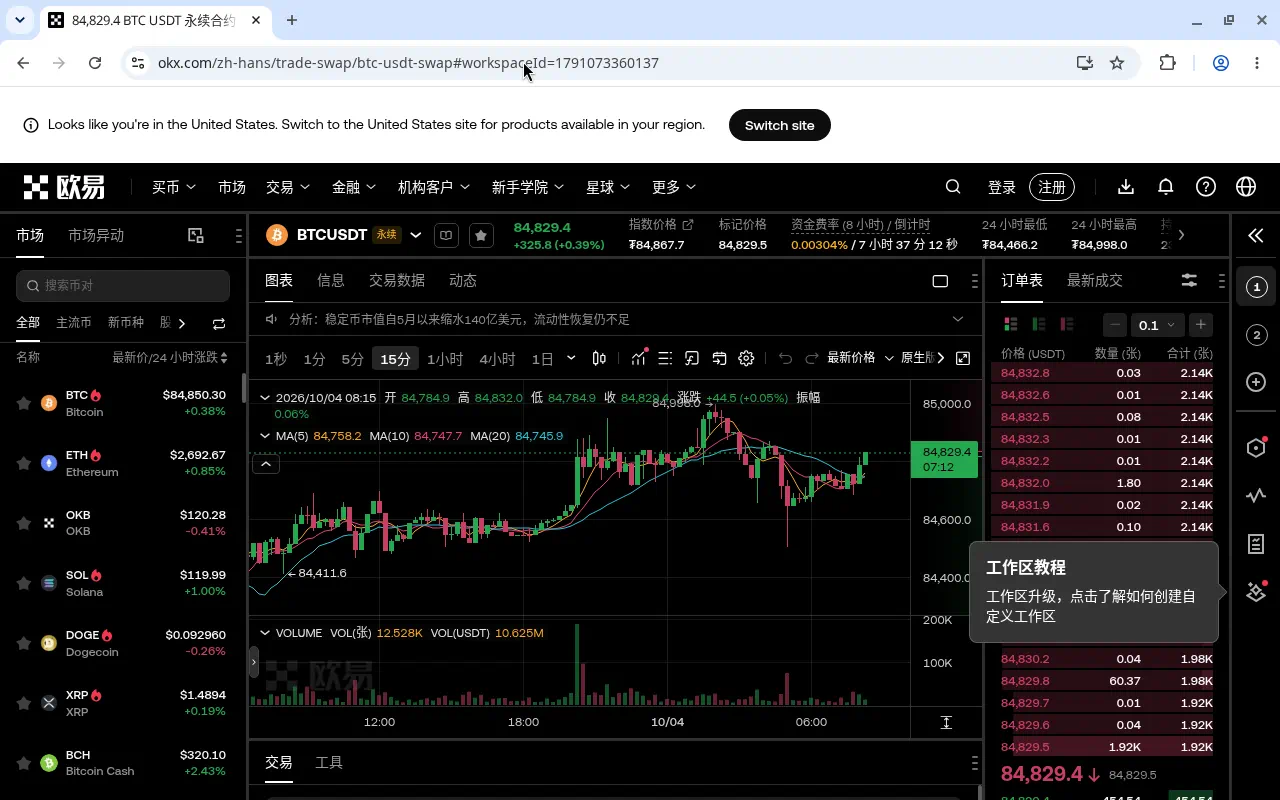 欧易 H100/ACN 等股票永续怎么找:开盘时间、入口与和现货差在哪-程序旅途