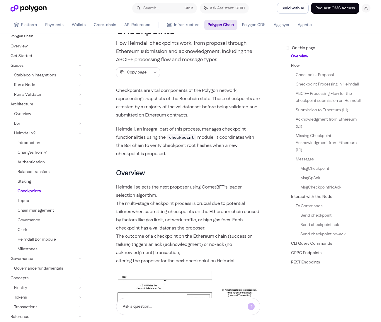 Polygon PoS 怎么运作:检查点与 MATIC/POL 付费-程序旅途